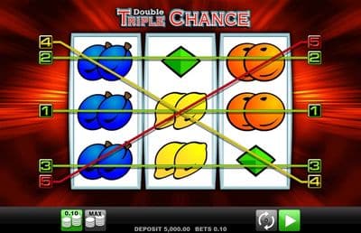 Double Triple Chance screenshot