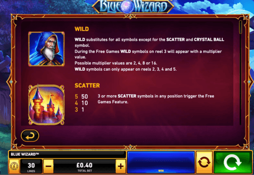 blue wizard wild scatter