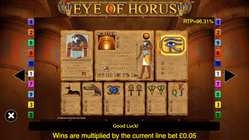 eye of horus paytable