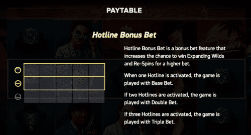 hotline paytable