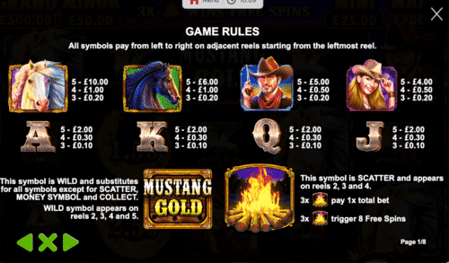 mustang gold paytable