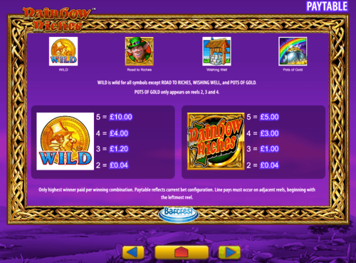 rainbow riches paytable