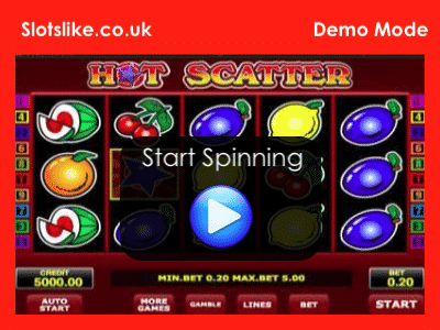 Hot Scatter Demo