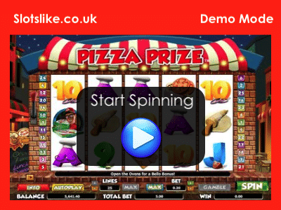 Pizza Price Demo