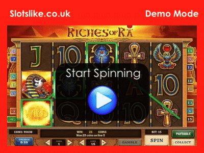 Riches Of Ra Demo