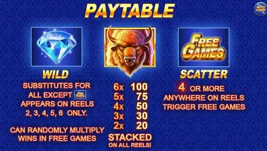 Buffalo Blitz Mega Merge paytable screen showing the diamond wild rules, the stacked buffalo pay values and the Free Games scatter rule
