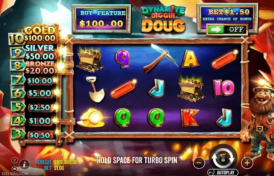 Dynamite Diggin Doug slot screenshot showing the base game reels with mine cart and dynamite symbols