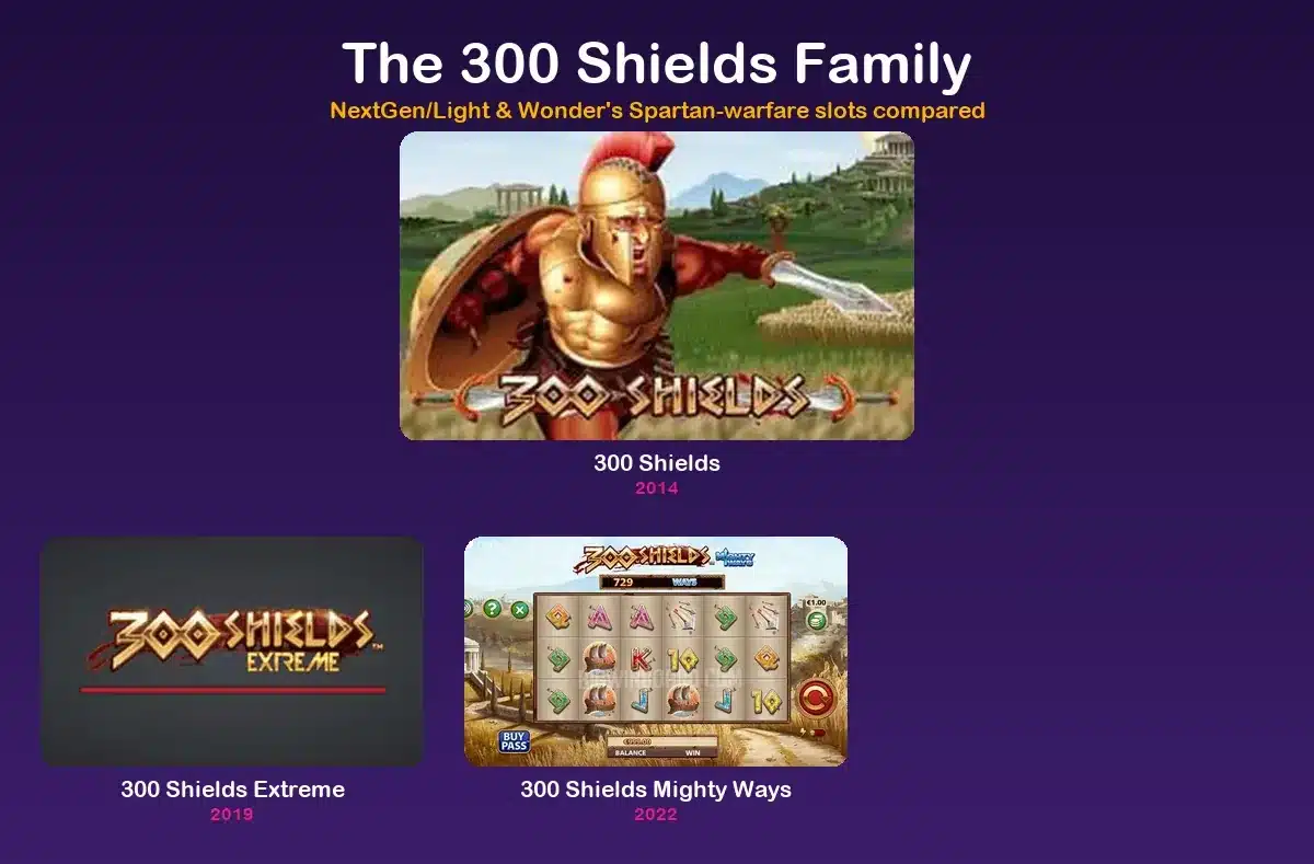 All 300 Shields versions compared side by side, with release dates