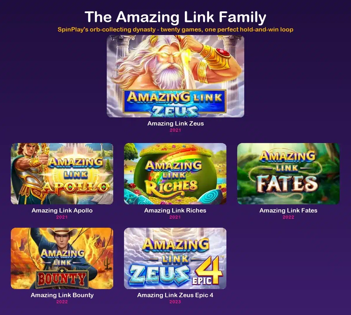 All Amazing Link versions compared: the founder and the five that mattered
