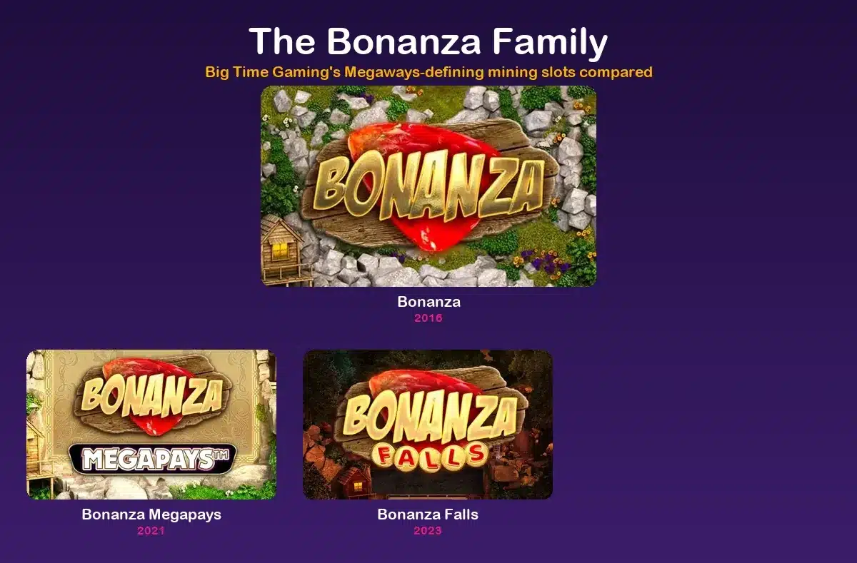 All Bonanza versions compared, the game that made Megaways a household name
