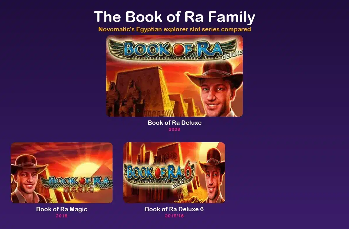 All Book of Ra versions compared, the three editions genuinely stocked by UK operators