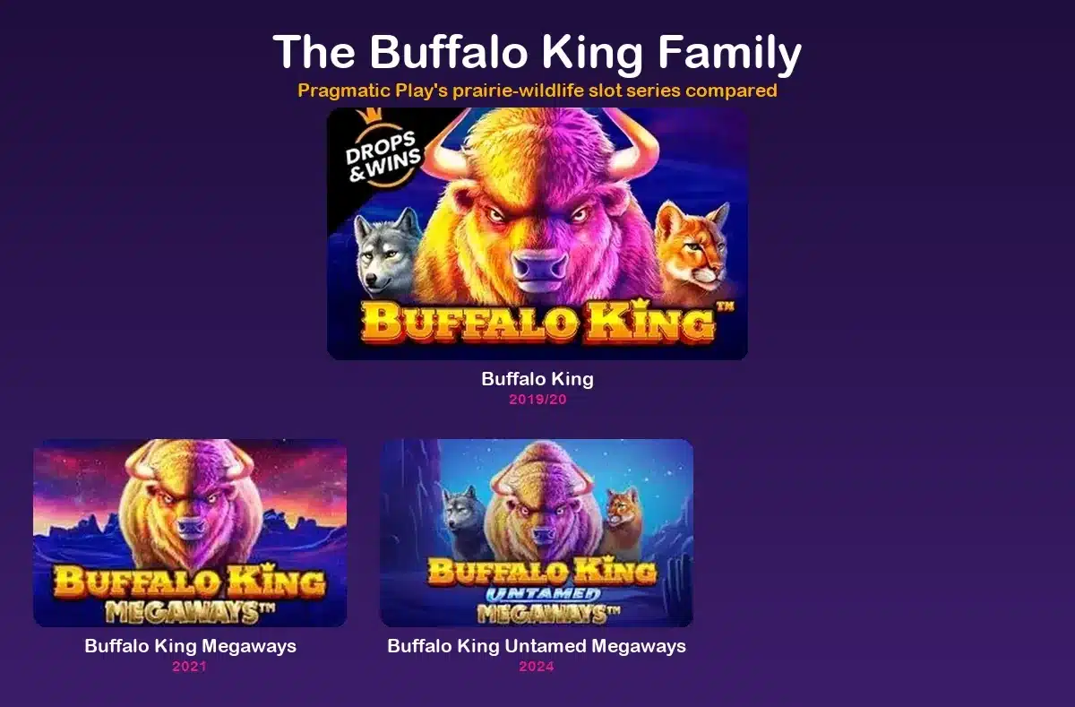 All Buffalo King versions compared, from the original to Untamed Megaways
