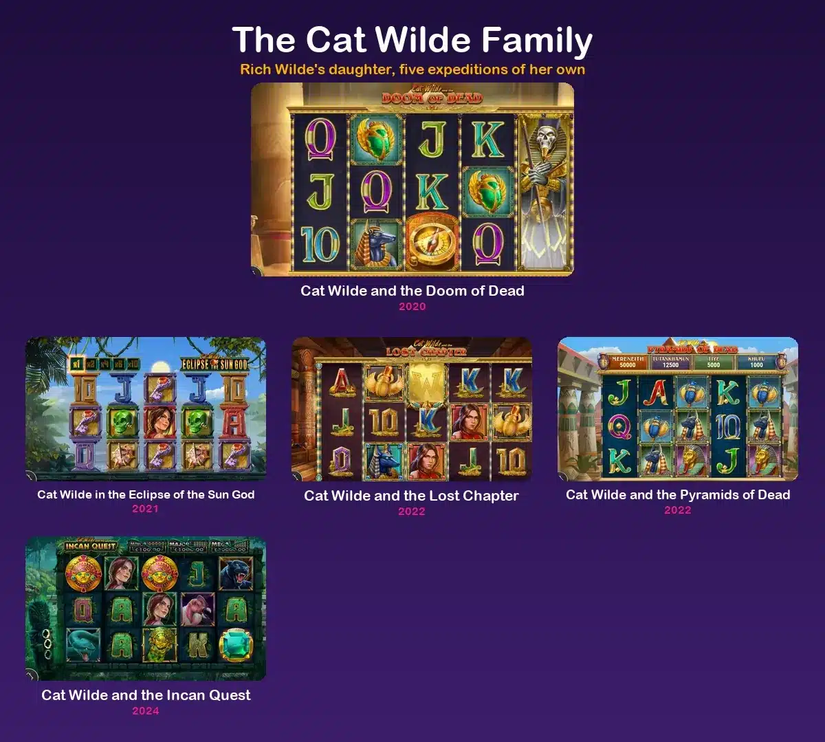 All five Cat Wilde games compared, from Doom of Dead to Incan Quest