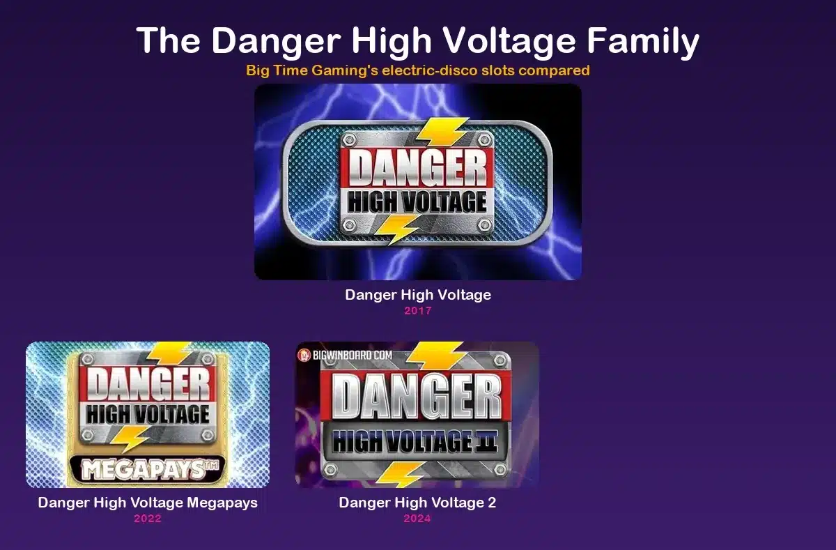 All three Danger High Voltage games compared, only one running true Megaways