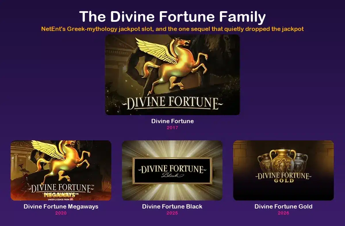 All Divine Fortune versions and jackpot status compared side by side