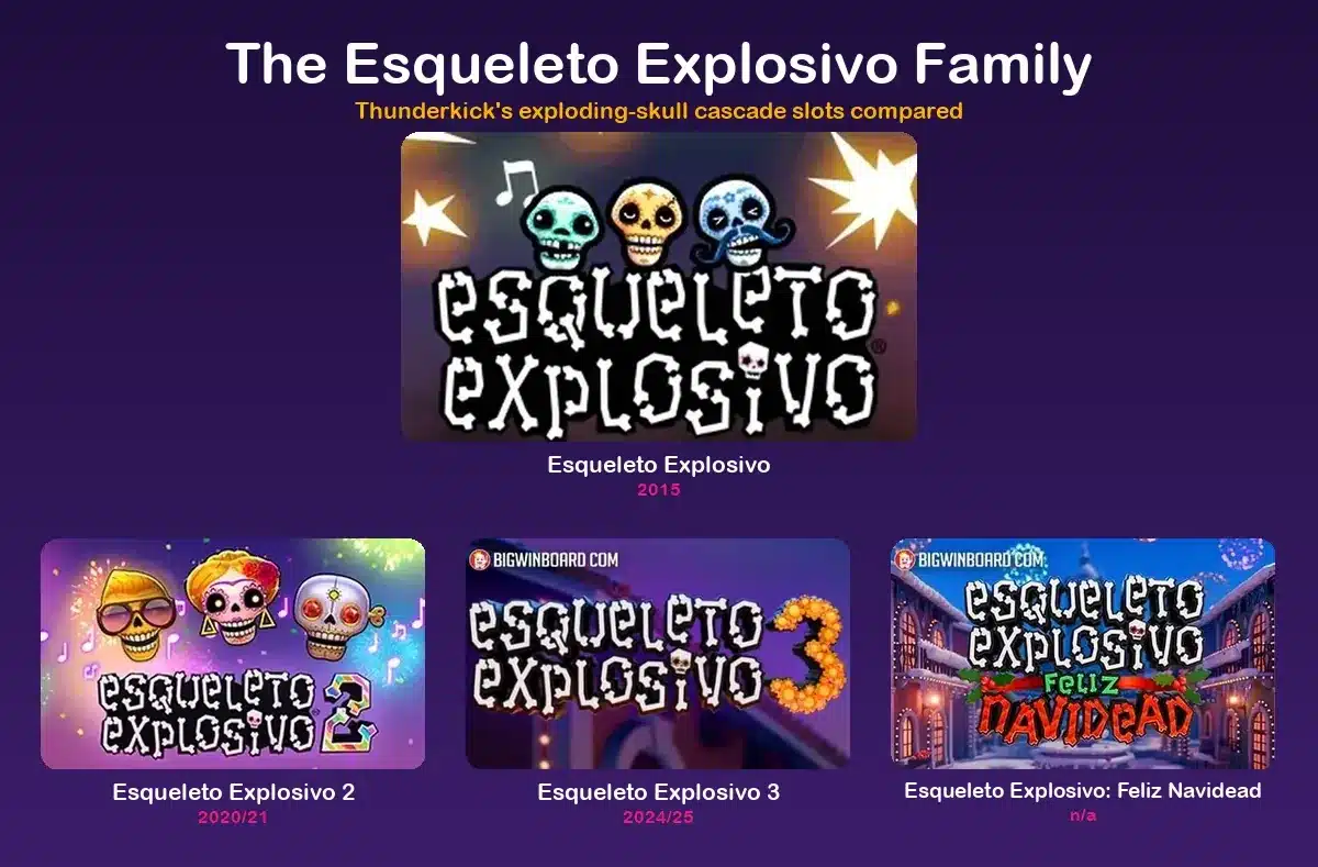 Every Esqueleto Explosivo version, from paylines to Cluster Pays