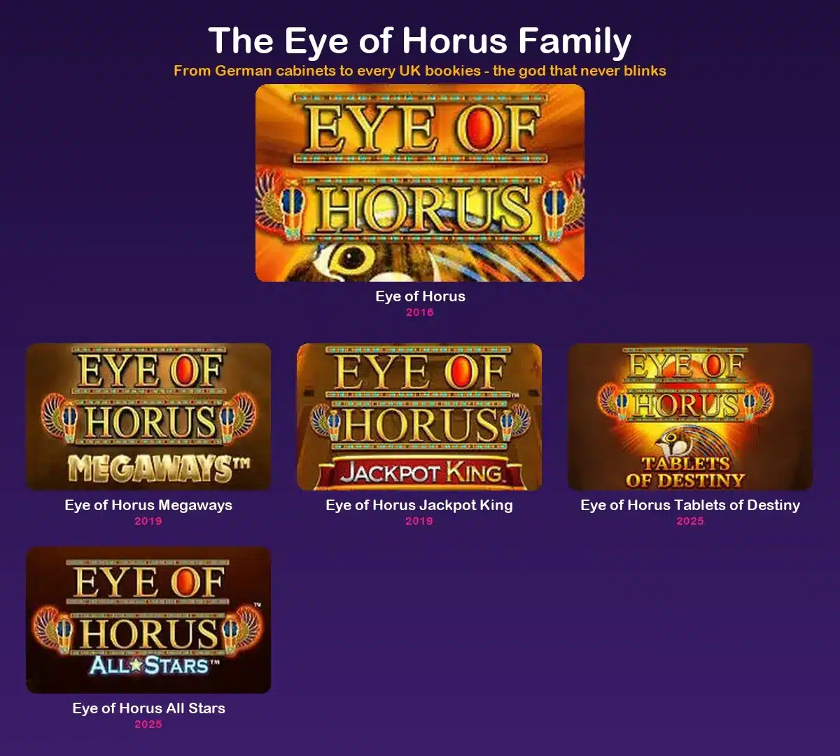 All Eye of Horus versions across two studios, compared side by side