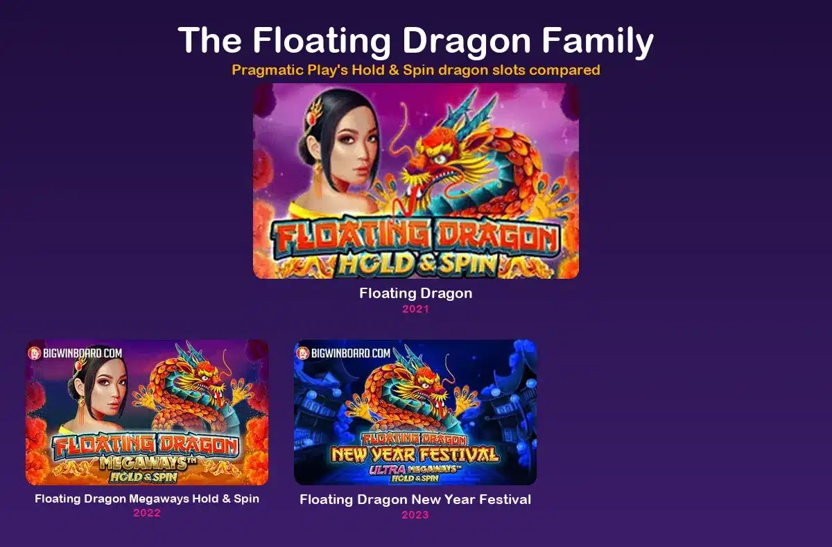 The three Floating Dragon games compared, grid and max win