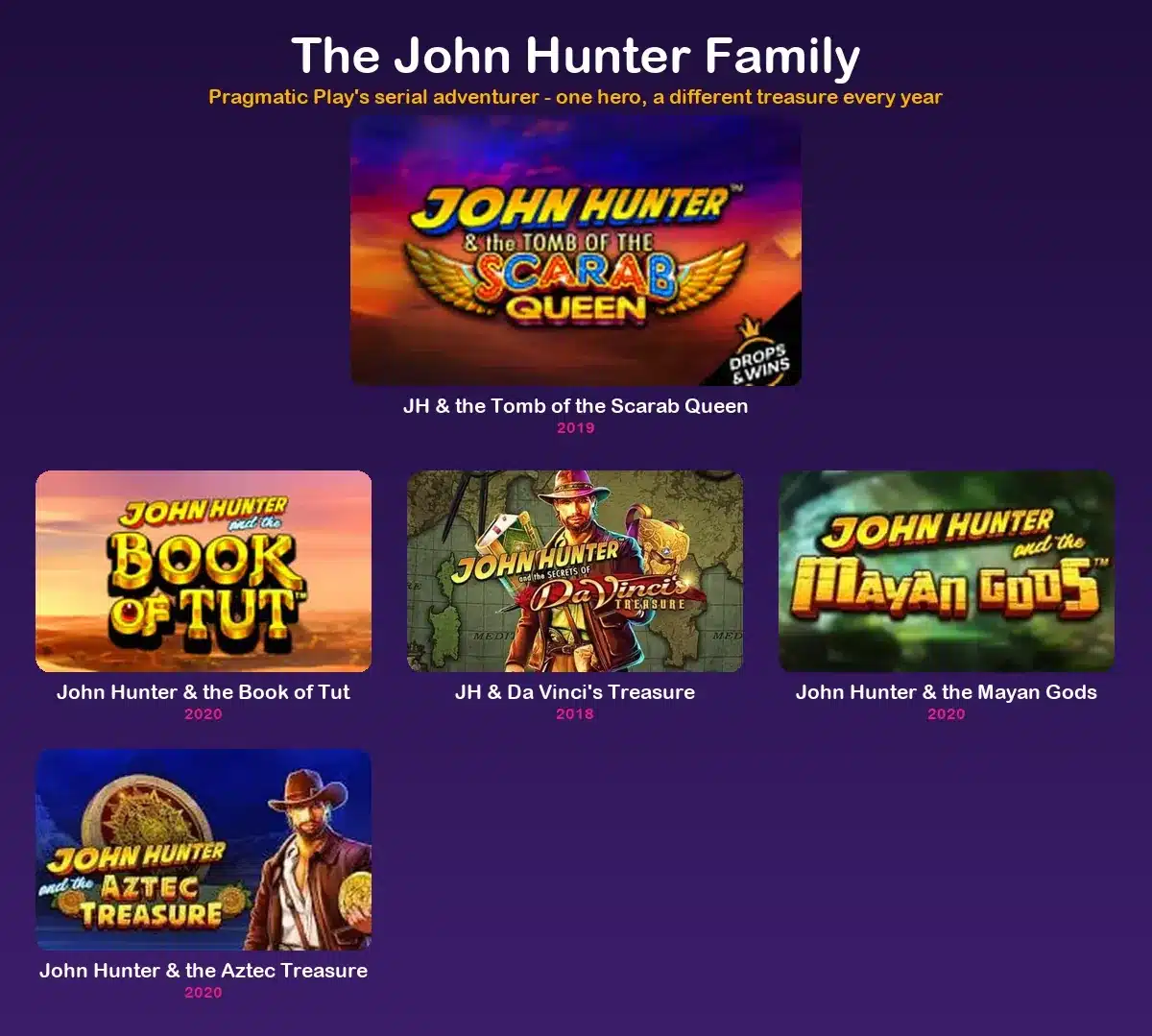 Every John Hunter slot in the family, from Scarab Queen to Aztec Treasure