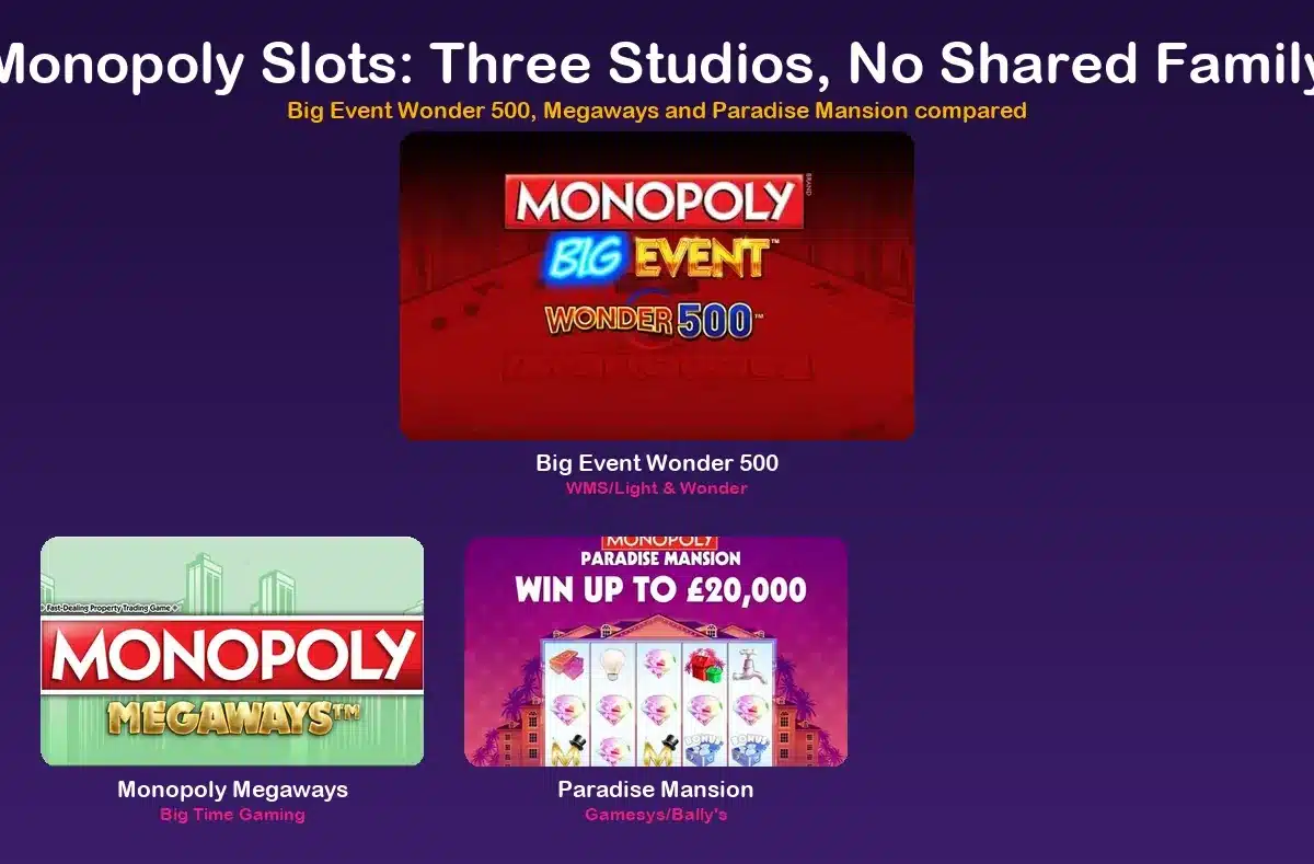 Every Monopoly slot compared, from three unrelated studios