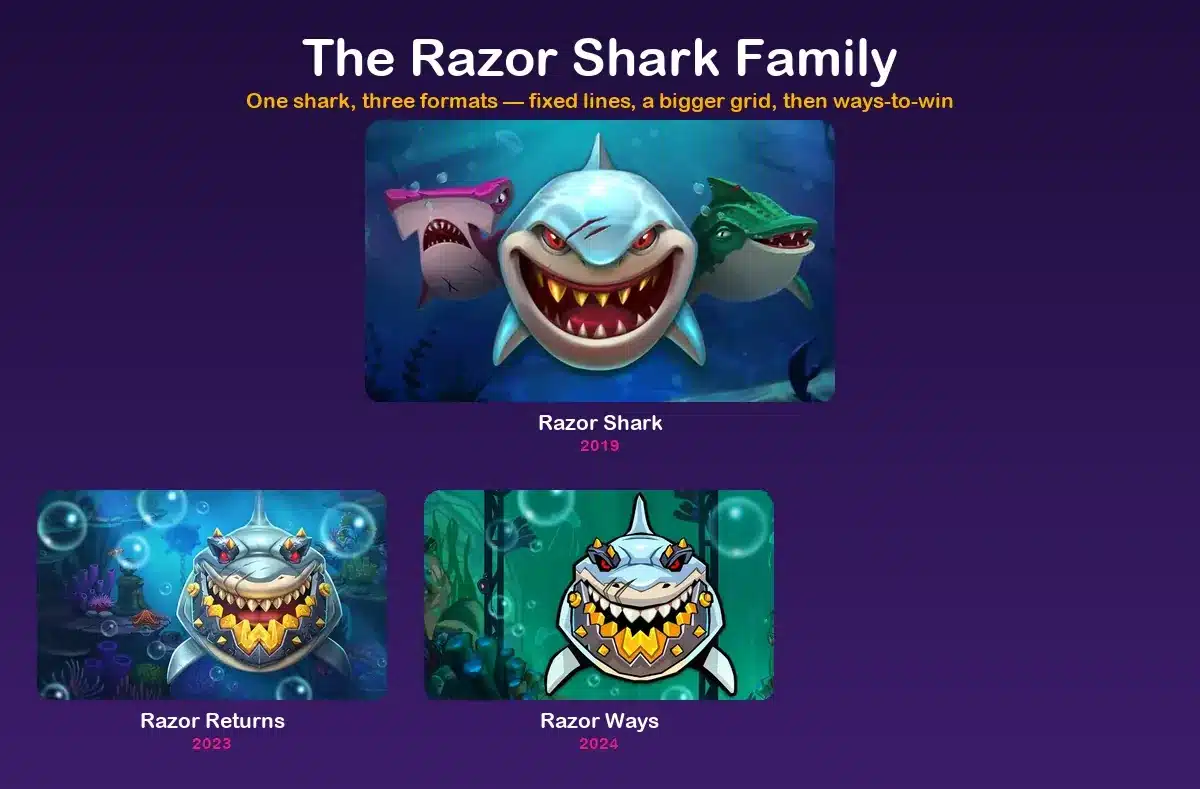 Every slot like Razor Shark in the family, with release dates